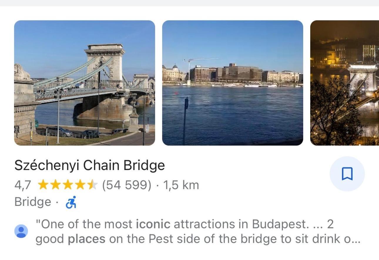 Parliament Flat Budapest